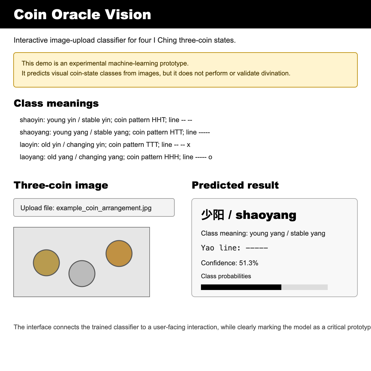 Coin Oracle Vision 项目界面